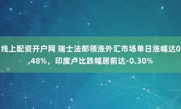 线上配资开户网 瑞士法郎领涨外汇市场单日涨幅达0.48%，印度卢比跌幅居前达-0.30%