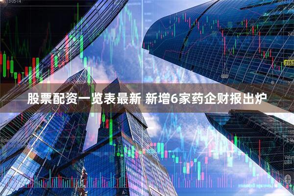 股票配资一览表最新 新增6家药企财报出炉
